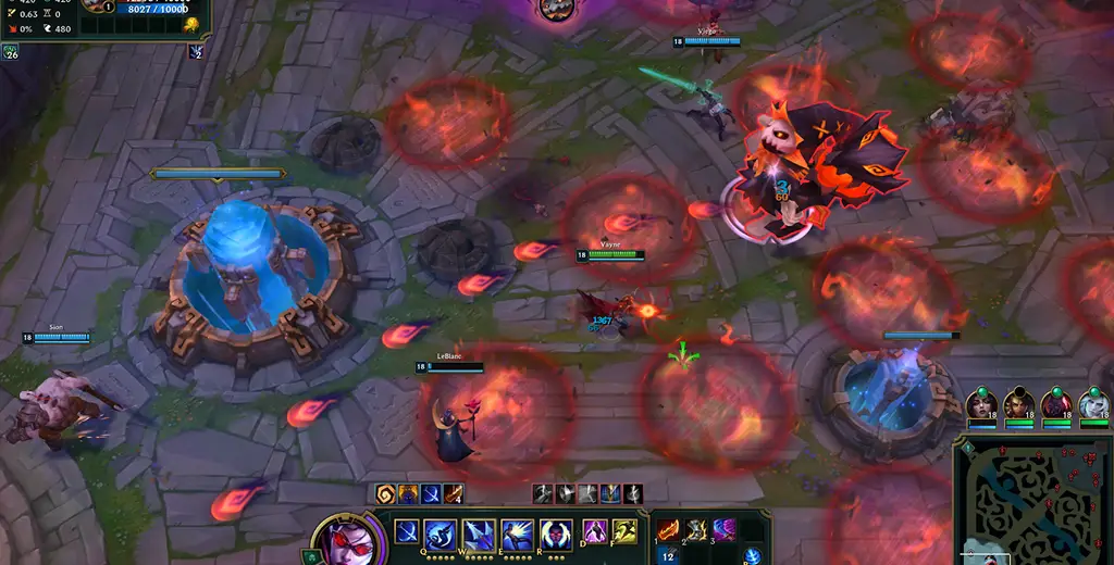 Een levendige game-scène uit League of Legends toont een chaotisch slagveld. Spelers bewegen zich te midden van intense actie door gloeiende rode cirkels, waarbij hun gezondheidsbalken zichtbaar zijn